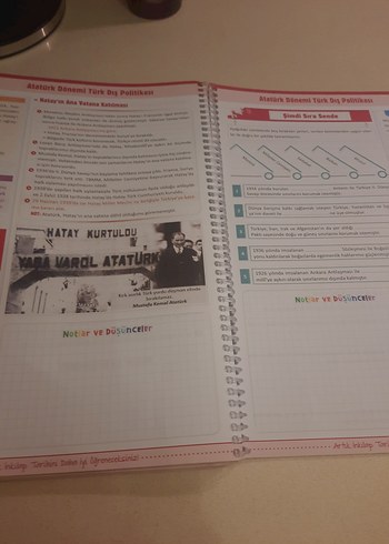 Sosyelimo 8. Sınıf İnkılap Tarihi Defteri - Görsel 6