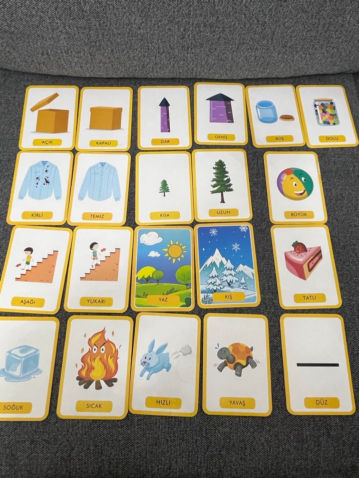 Eğitici Kavram Kartları Seti - Görsel 2