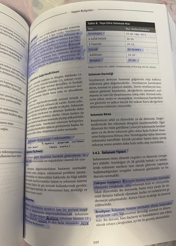 Temel Hemşirelik - Esaslar, İlkeler, Uygulamalar