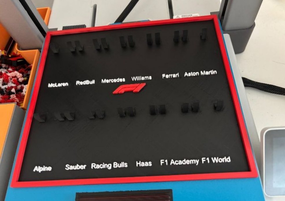 Formula 1 Mini Lego Standı - Görsel 2