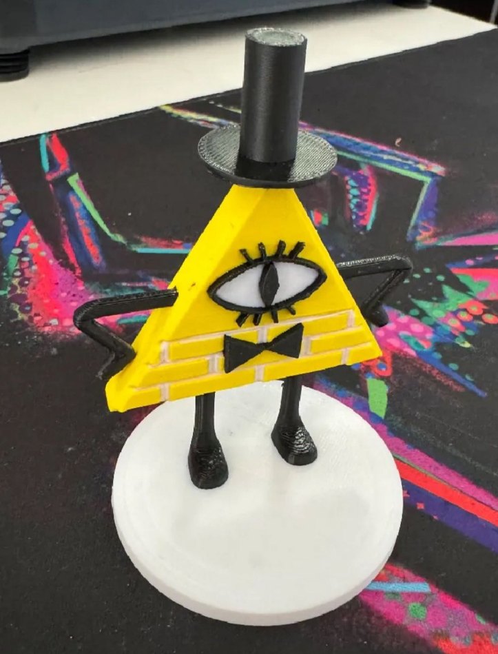 Sarı Üçgen Şapkalı Animasyon Figürleri - Görsel 3