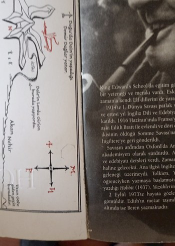 Beden Renk J.R.R. Tolkien - Hobbit ve Güç Yüzüklerine Dair