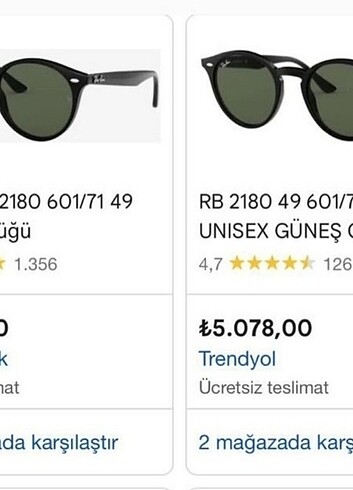 Rayban Gözlük