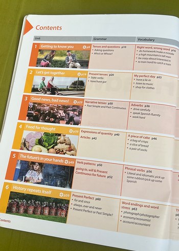 Oxford Headway Pre-Intermediate Kitap Seti - Görsel 5