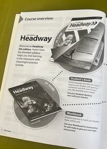 Oxford Headway İlk Seviye Öğrenci Kitabı - Görsel 4