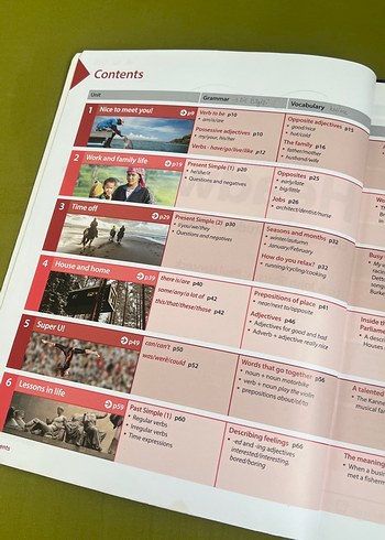Oxford Headway İlk Seviye Öğrenci Kitabı - Görsel 5