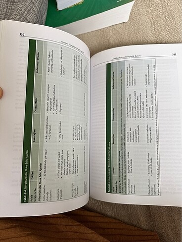 Cerrahi Hemşireliği 1 - Görsel 6