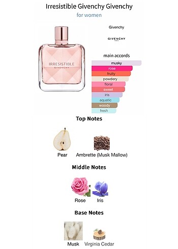 GIVENCHY Givenchy Irresistible