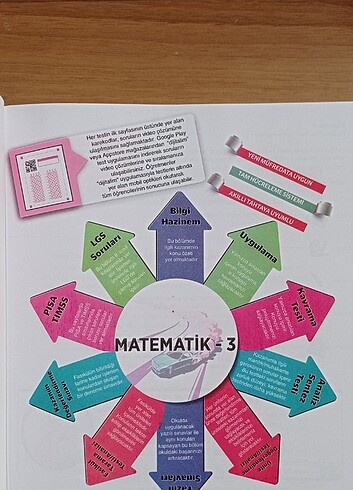  Son Viraj Yayınları 8. Sınıf Drift Matematik Kitabı 