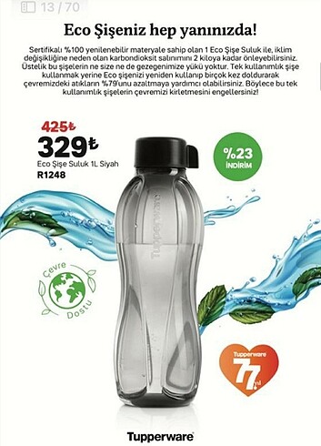Ürün sıfır ve orjinaldir 