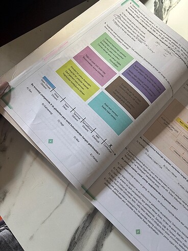 10. Sınıf test kitabı (yks)