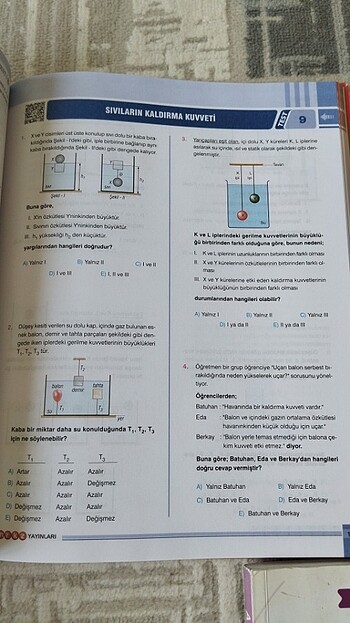 Beden Renk Tyt Ayt kitapları - tanesi 30 lira