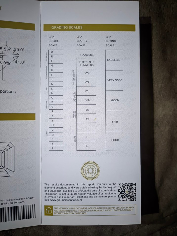 2.0ct Zümrüt Kesim Moissanite - Görsel 4