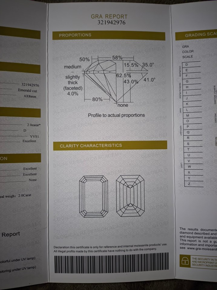 2.0ct Zümrüt Kesim Moissanite - Görsel 3
