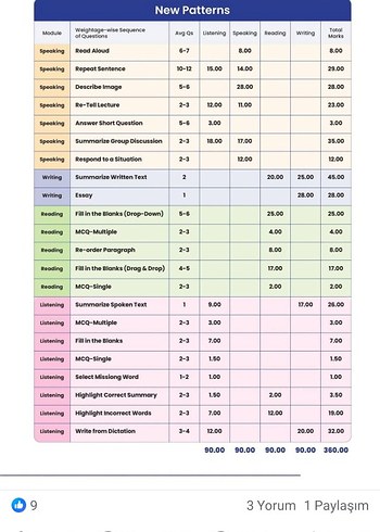  YENİ ÜRÜN Doğal Yuvarlak sidr/ arabistan kirazı Sabunu - Görsel 4