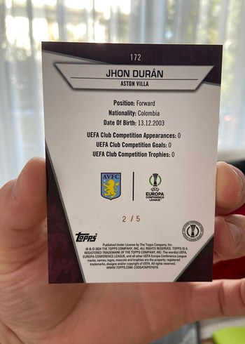 Jhon Durán Aston Villa Futbol Kartı