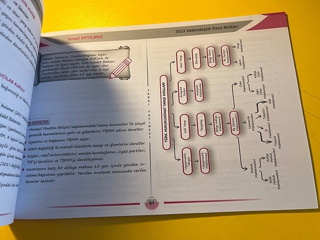  Beden Renk KPSS Vatandaşlık Ders Notu