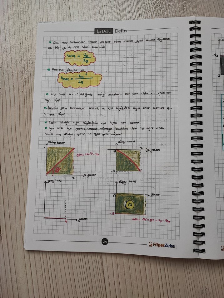 HiperZeka Fizik Defteri - AYT Konu Anlatımı - Görsel 4