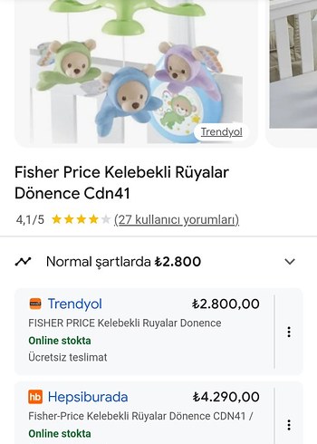Beden Renk fisher price dönence