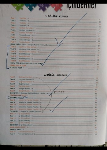 Fizik Soru Bankası AYT 2. Oturum