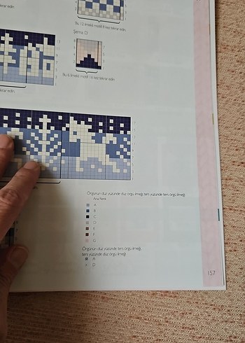 Örgü Rehberi - Görsel 6