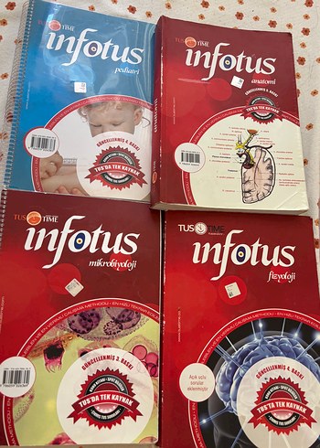 Gardrops ilanı