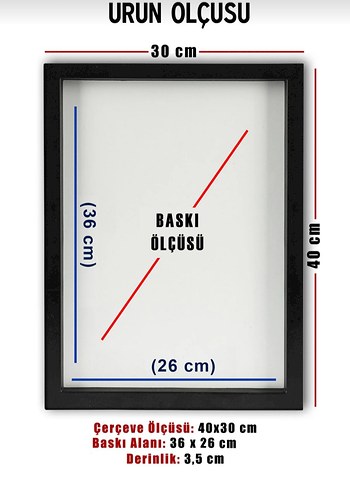 Bereket Duası Tablo - Görsel 3