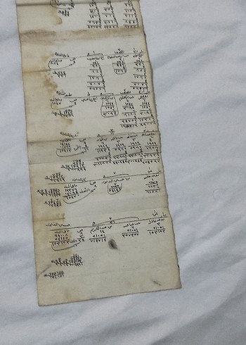 Osmanlıca eskilerden bir belge - Görsel 4