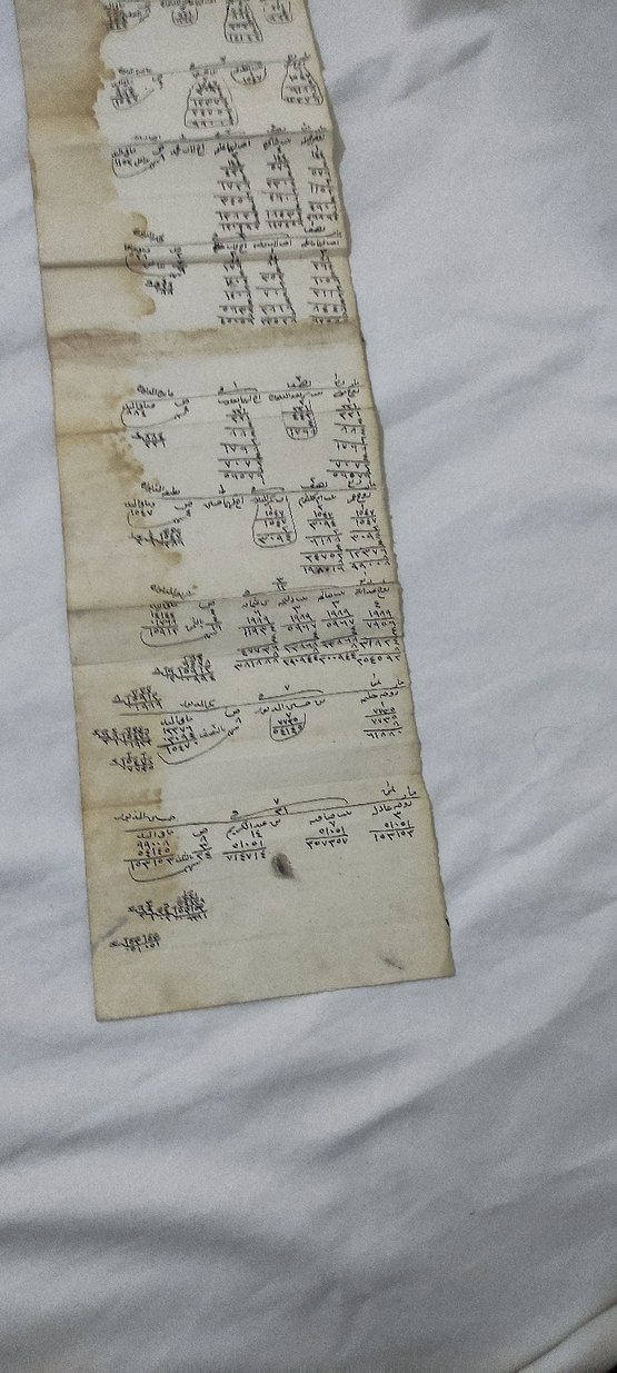 Osmanlıca eskilerden bir belge - Görsel 4