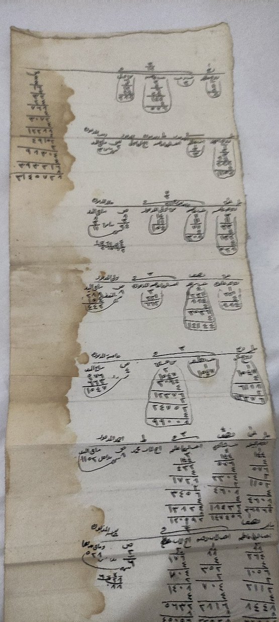 Osmanlıca eskilerden bir belge - Görsel 2