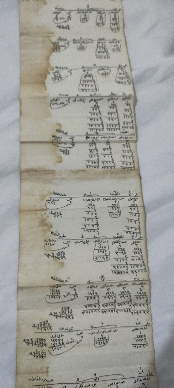 Osmanlıca eskilerden bir belge - Görsel 3