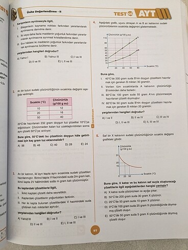  Beden AYT KİMYA SORU BANKASI