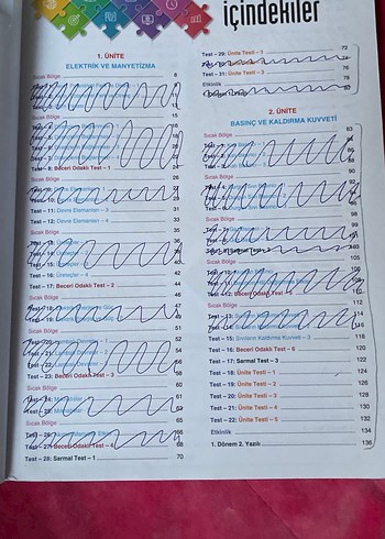 10. Sınıf Fizik Soru Bankası - Bilgi Sarmal - Görsel 2
