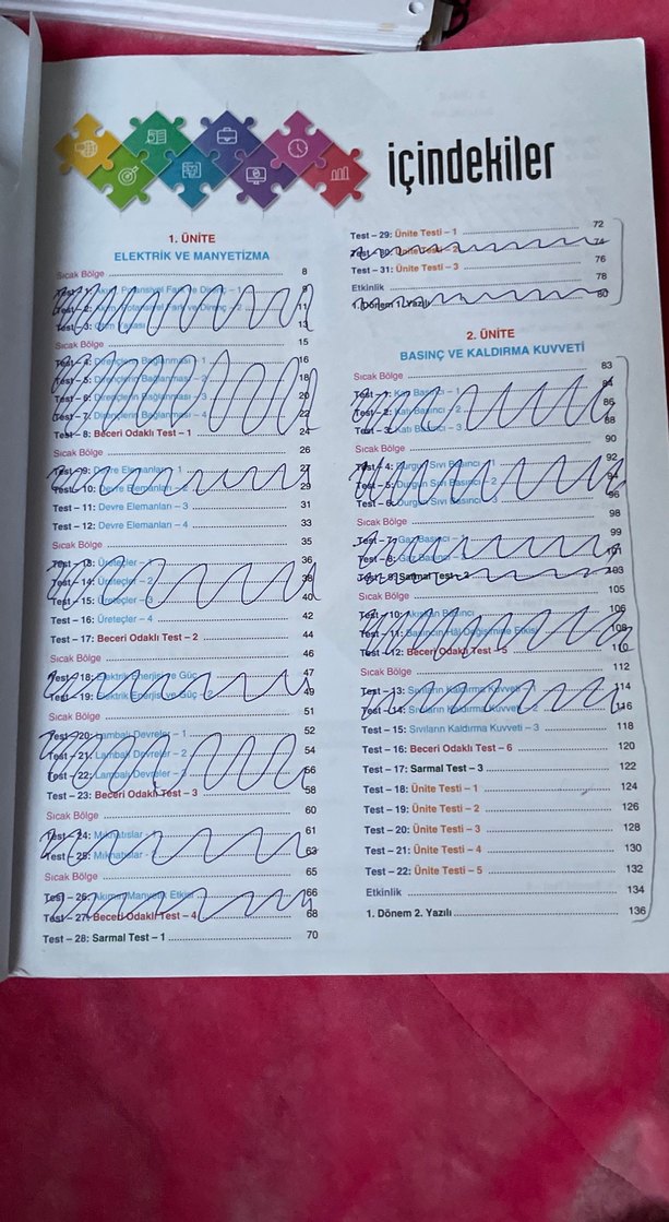 10. Sınıf Fizik Soru Bankası - Bilgi Sarmal - Görsel 2