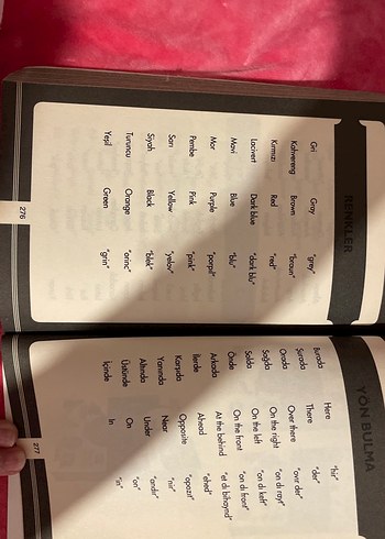 Pratik İngilizce Konuşma Kılavuzu Kitabı - Görsel 3