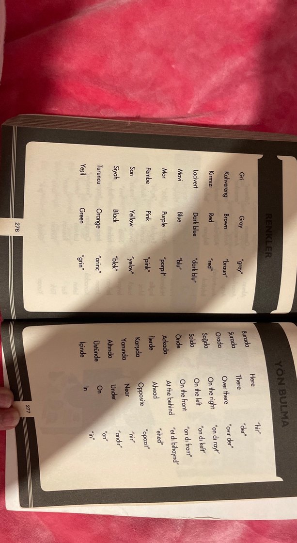 Pratik İngilizce Konuşma Kılavuzu Kitabı - Görsel 3