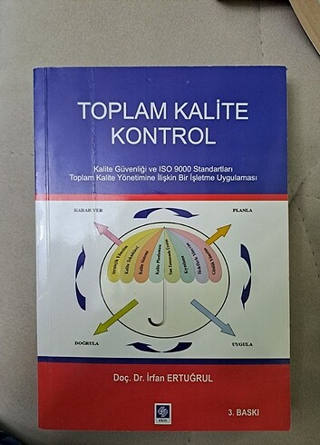 Toplam Kalite Kontrol