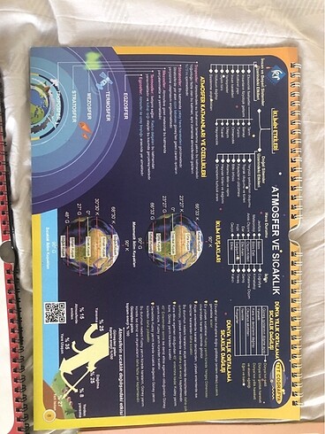 Beden Renk Kr akademi ders notları tyt bütün derslerin posterlerleri vardır
