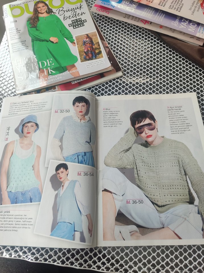 Burda Örgü ocak/2025 - Görsel 3