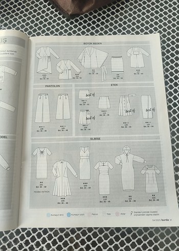 Burda Dergisi - Nisan/2025 paftası yok - Görsel 5