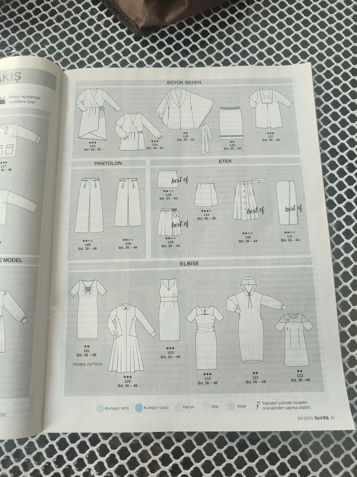 Burda  Dergisi - Nisan/2025 paftası yok - Görsel 5