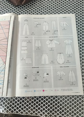 Burda Moda Dergisi Temmuz/2025 - Görsel 3