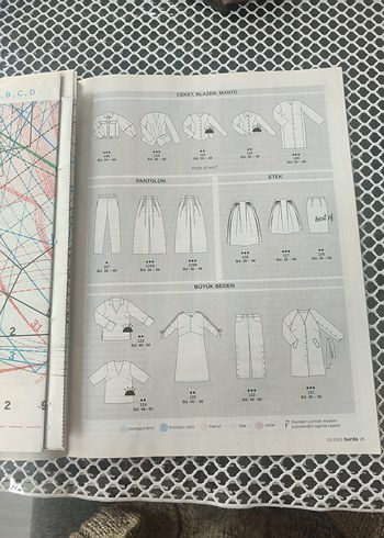 Burda Dergisi Mart 2023 - Görsel 5