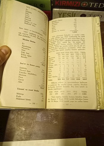 İstanbul Şehri Rehberi 1934 özel baskı / açıklamaları okuyunuz - Görsel 12