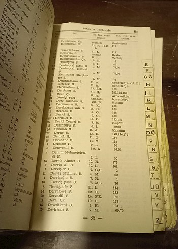 İstanbul Şehri Rehberi 1934 özel baskı / açıklamaları okuyunuz - Görsel 4