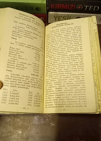İstanbul Şehri Rehberi 1934 özel baskı / açıklamaları okuyunuz - Görsel 15