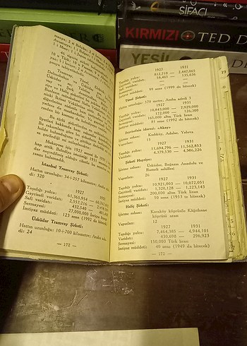 İstanbul Şehri Rehberi 1934 özel baskı / açıklamaları okuyunuz - Görsel 14