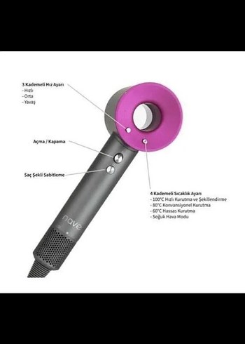 Nave Saç Kurutma Makinesi Ve Şekillendirici - Görsel 2