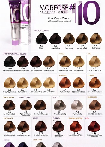 Morfose Saç Boyası - Görsel 2