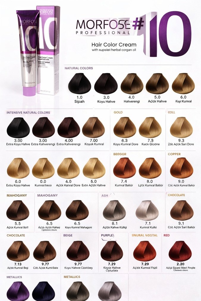 Morfose Saç Boyası - Görsel 2